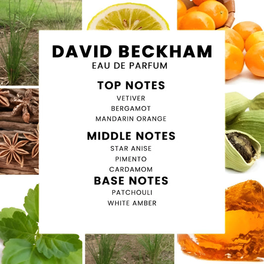 Full Of Treasure Inspired by David Beckhum