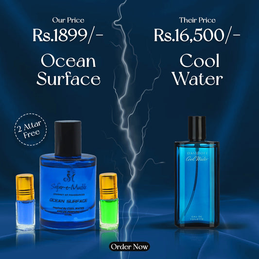Ocean Surface